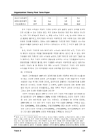[지배구조] 진화론적 재벌관에 입각하여 바라본 한국재벌이 나아가야 할 방향-20