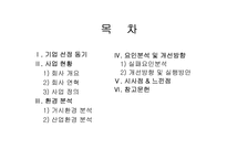 [기업위험관리분석] 메디슨사례-2