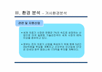 [기업위험관리분석] 메디슨사례-11