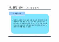 [기업위험관리분석] 메디슨사례-13