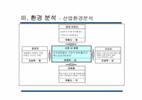 [기업위험관리분석] 메디슨사례-14