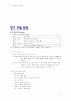 [광고론] 광고모델전략-하이마트-2