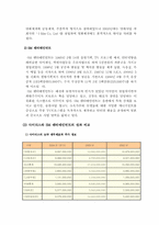[마케팅조사론] `sidus`싸이더스와 ㈜SM엔터테인먼트-7