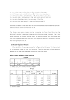 [마케팅조사] 맥도날드 마케팅조사(영문)-6