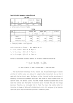 [마케팅조사] 맥도날드 마케팅조사(영문)-7