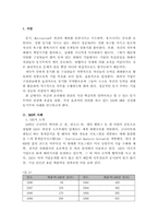 [조직행위관리] SAS와 3M의 동기부여전략사례 연구-3