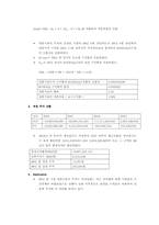 [투자론] 닷컴버블에 대한 고찰-11