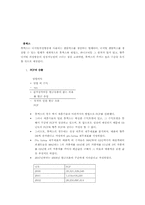 [투자론] 닷컴버블에 대한 고찰-12
