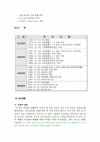 [조직구조] POSCO포스코와 SK텔레콤의 조직구조 변화분석-6