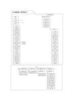 [조직구조] POSCO포스코와 SK텔레콤의 조직구조 변화분석-11