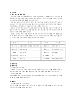 [마케팅조사론] 전자부문- 지펠 VS 디오스-7