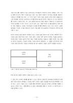 [국제경영] 넥슨 중국시장으로의 진출-20