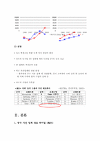 [국제경영전략] 중국가전업체 하이얼의 글로벌 전략-7
