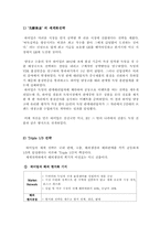 [국제경영전략] 중국가전업체 하이얼의 글로벌 전략-16
