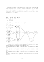 [마케팅조사론] 삼성증권 vs 세종증권-10
