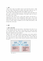 [브랜드자산측정방법] LG AD의 LG-BREMS를 통한 브랜드자산측정-3
