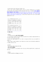 [광고분석] 박카스 광고사례분석-6