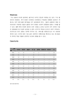 [세계경제] 독일의 경제의 개관과 기업진입전략-13