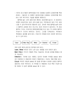 [사업계획서] 병을 측정하는 테스터기-6