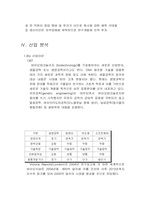 [사업계획서] 병을 측정하는 테스터기-9