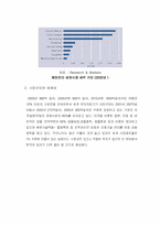 [사업계획서] 병을 측정하는 테스터기-11