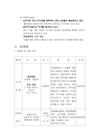 [사업계획서] 병을 측정하는 테스터기-14