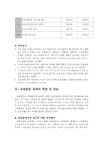 [인적자원관리] 에이스침대의 교육훈련분석-10