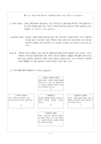 [국제경영] 독일산업계의 지배자 `도이치뱅크`분석-4
