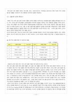 [국제경영] 독일산업계의 지배자 `도이치뱅크`분석-14