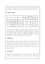 [국제마케팅] Black & Decker(전동공구제조업체) 실패사례-6