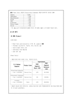 [국제마케팅] Black & Decker(전동공구제조업체) 실패사례-10