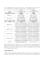 [마케팅조사론] 태평양 vs LG생활건강 LG Household & Health Care-5