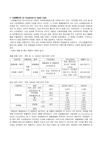 [마케팅조사론] 태평양 vs LG생활건강 LG Household & Health Care-8