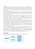 [마케팅조사론] 태평양 vs LG생활건강 LG Household & Health Care-14