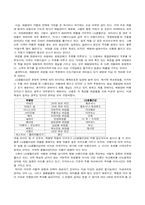 [마케팅조사론] 태평양 vs LG생활건강 LG Household & Health Care-19