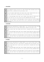 [마케팅] 현대자동차 `투싼`의 마케팅전략-12