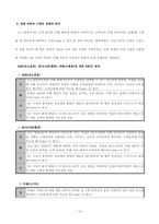 [마케팅] 현대자동차 `투싼`의 마케팅전략-13