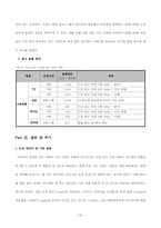 [마케팅] 현대자동차 `투싼`의 마케팅전략-20