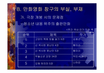 [만화산업] 출판만화를 원작으로 한 만화영화산업의 현황과 과제-12