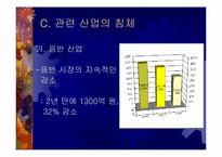 [만화산업] 출판만화를 원작으로 한 만화영화산업의 현황과 과제-17