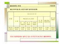 [사회문제] 외국인노동자문제-12