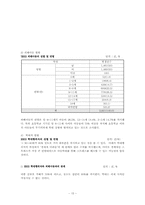 [교육심리학] 아동학대-15
