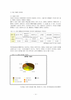[만화산업] 출판만화를 원작으로 한 만화영화산업의 현황과 과제-14