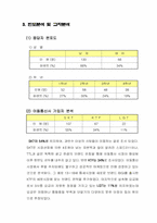 [여론조사] `이동통신3개사` 이용만족도-5