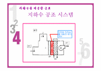 [기계공학] 지하철 지하수 이용방안-9