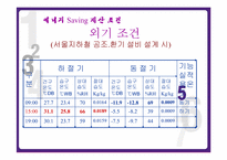 [기계공학] 지하철 지하수 이용방안-11