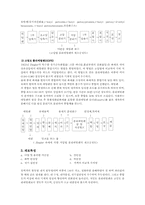 [고분자공학] Polyolefins-3
