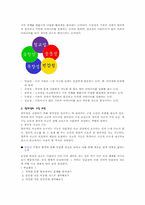 [교육심리학] 개인차와 교육-12