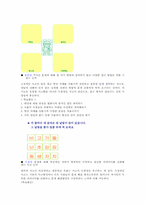 [교육심리학] 개인차와 교육-14