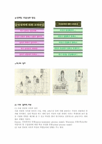 [교육심리학] 개인차와 교육-20
